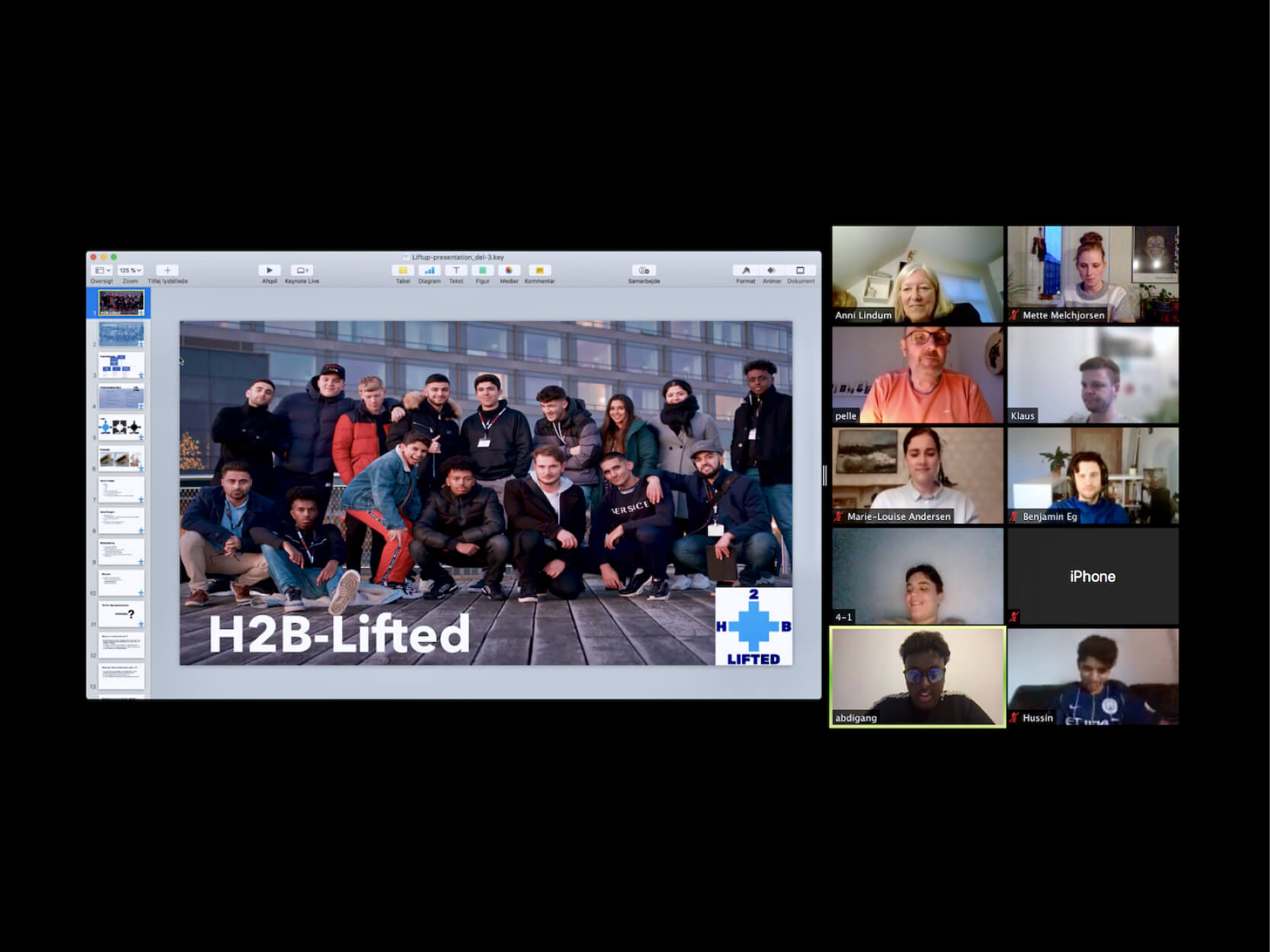 You are currently viewing H2B-Lifted arbejder for at udvikle prototype og møder kreativt værksted